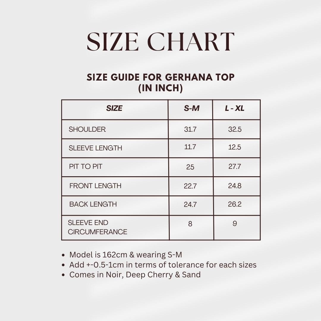 Gerhana Top in Sand